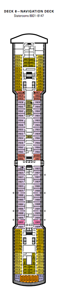 Deck Navigation image